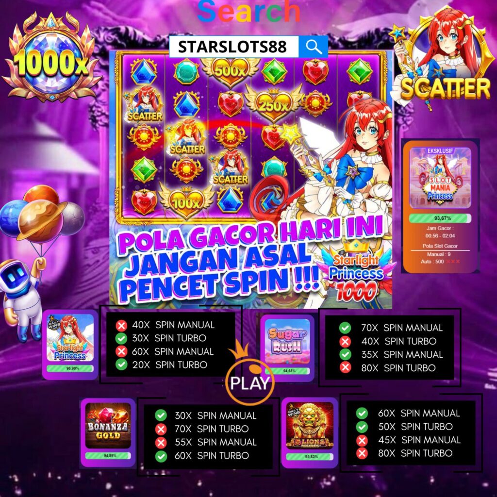 10 Game PG Soft Paling Populer + Pola Gacor 2025!