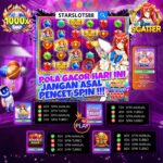 10 Game PG Soft Paling Populer + Pola Gacor 2025!